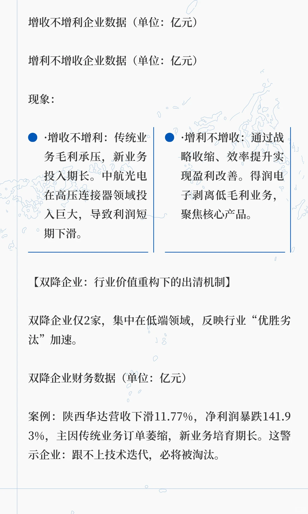 @连接器 | 30家连接器企业（三季度）财