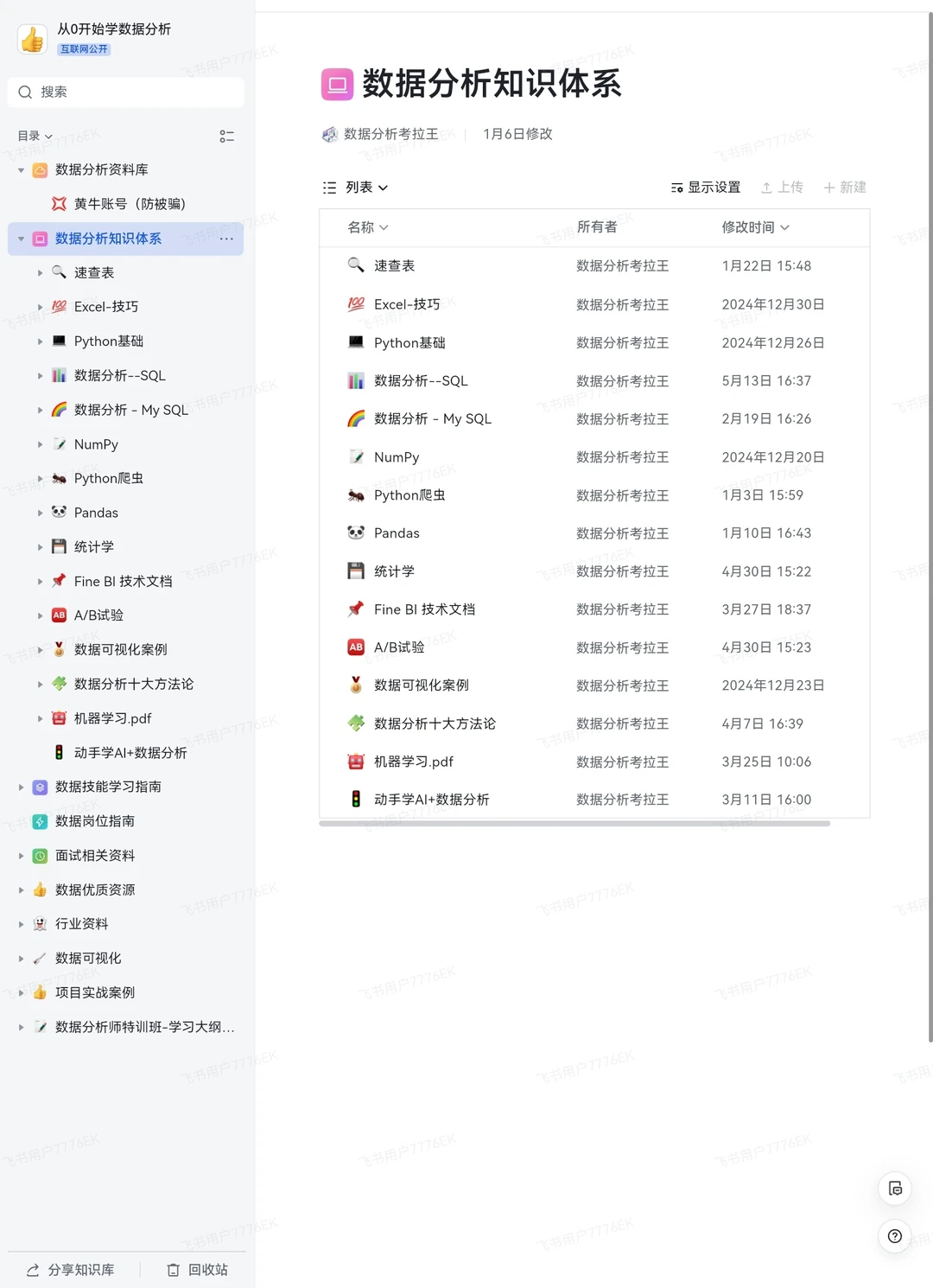 一眼就爱上的数据分析知识体系！