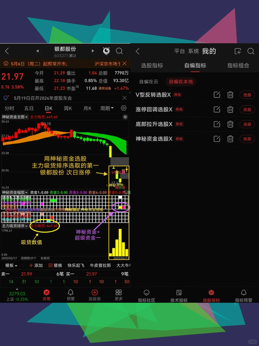 通达信指标公式源码主力资金流向神秘资金吸
