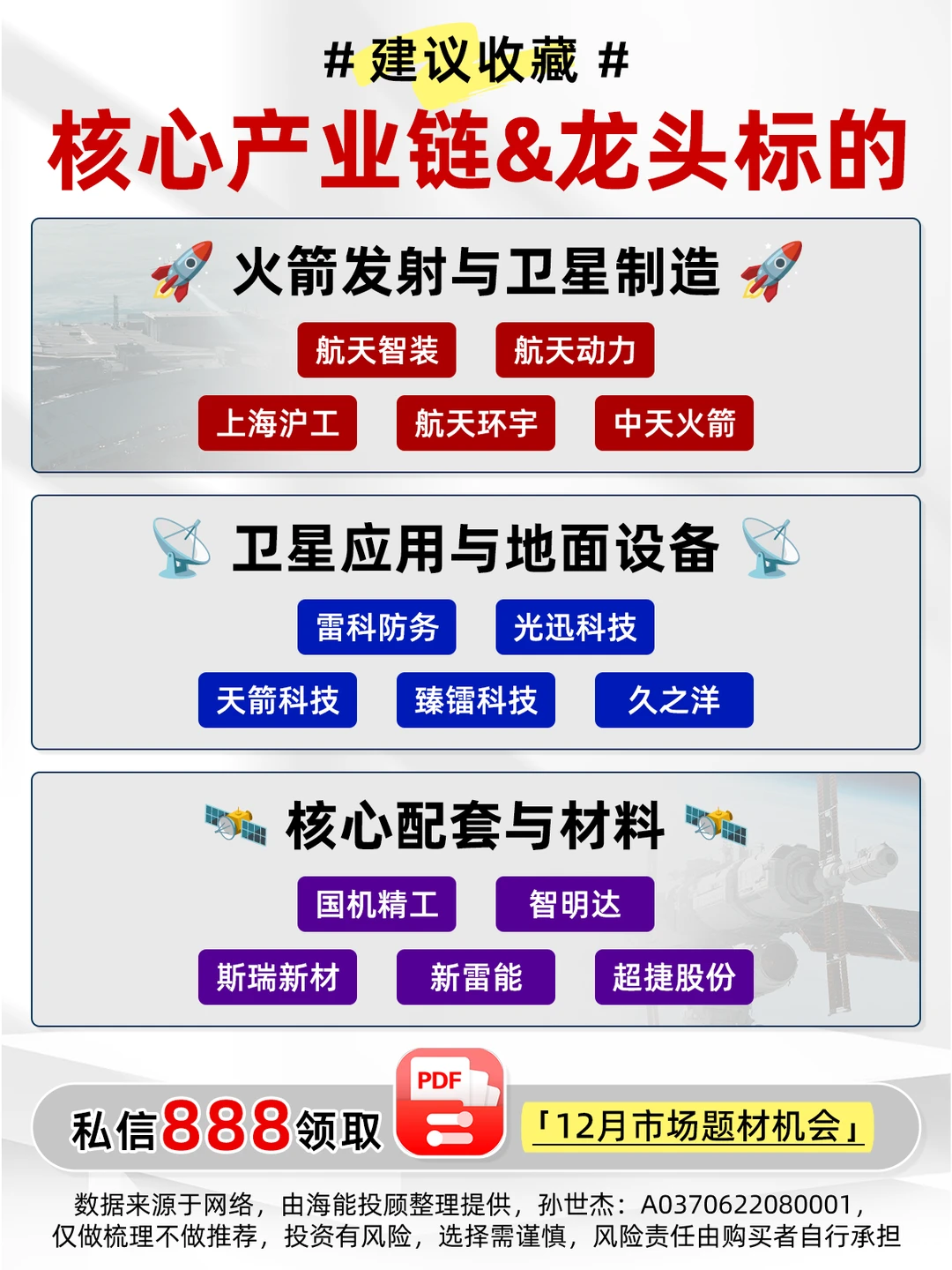 商业航天全面加速！最新催化剂&核心股梳理