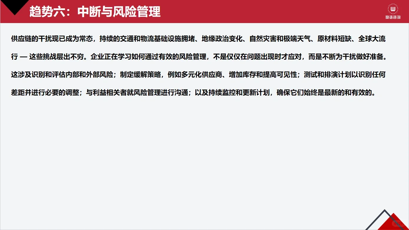 2024年供应链趋势分析