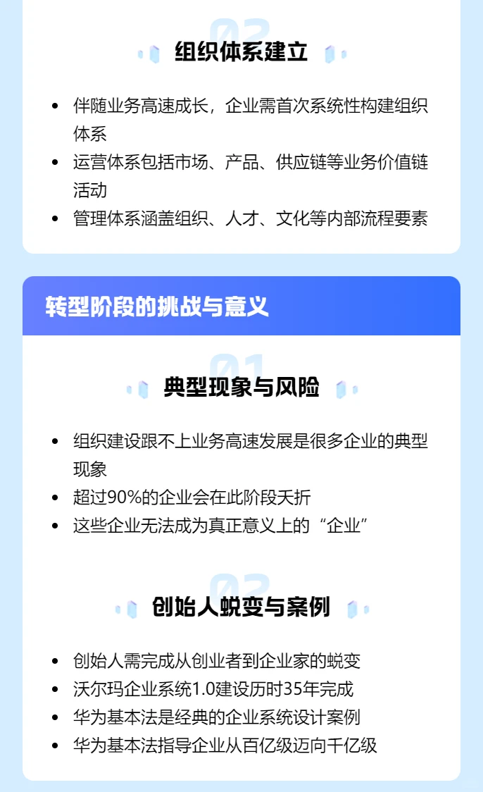 企业成长的三次转型之：从0到10亿