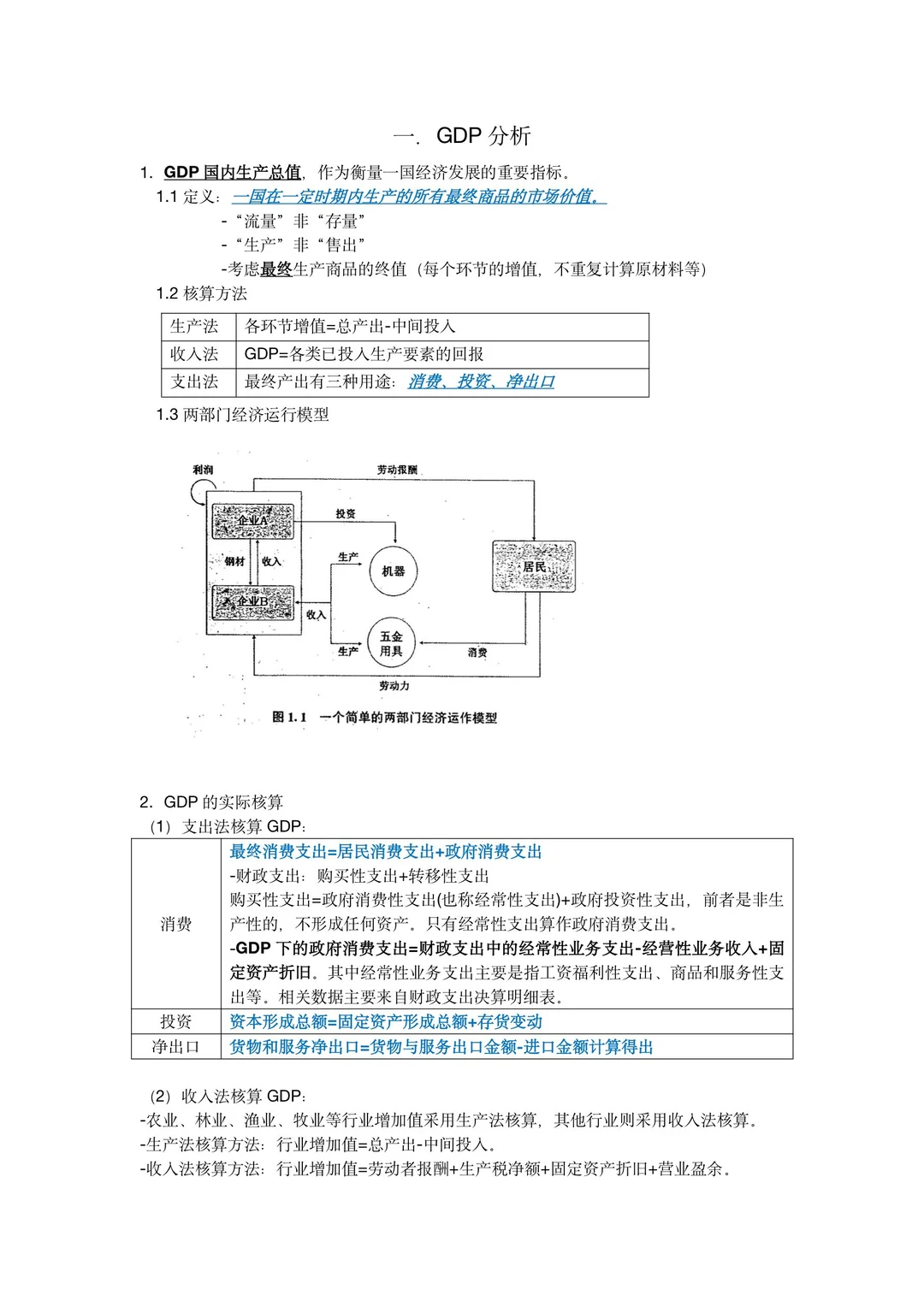 宏观经济数据分析手册1