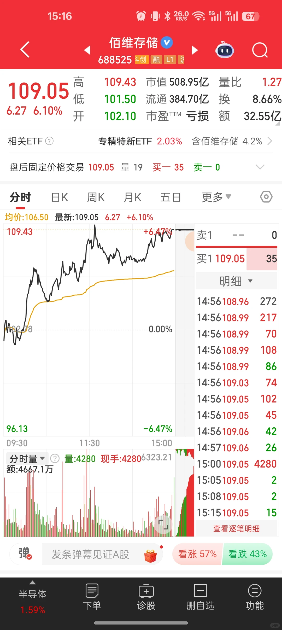 存储芯片起来了