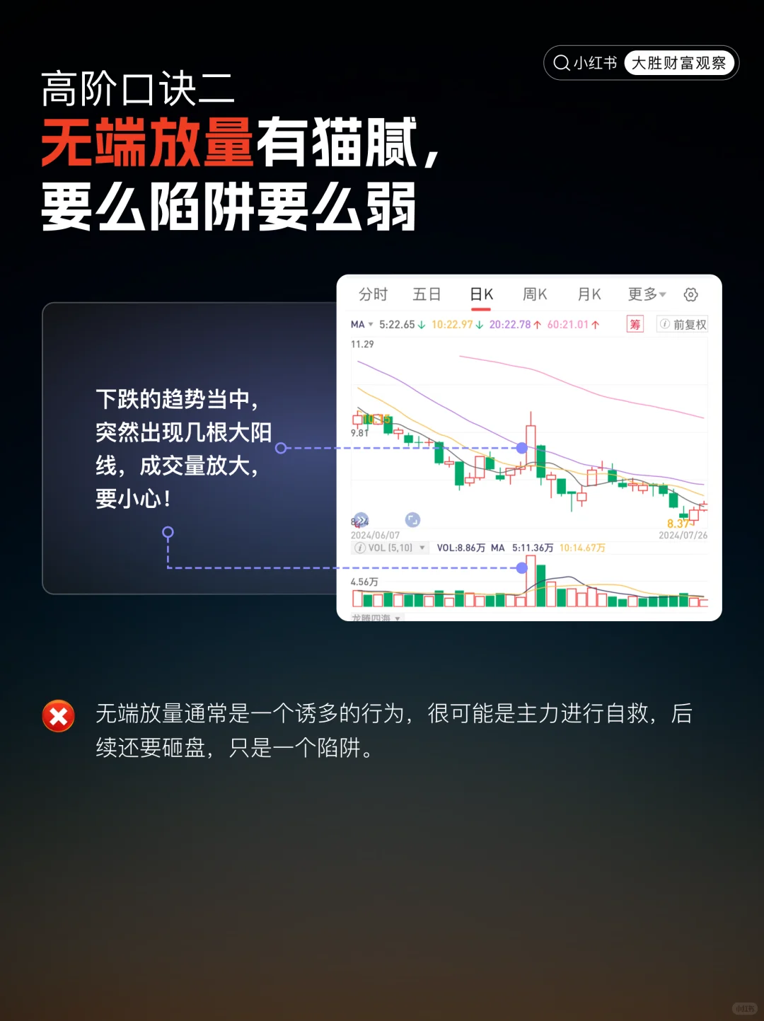 手把手教你看懂成交量，一次讲透量价关系