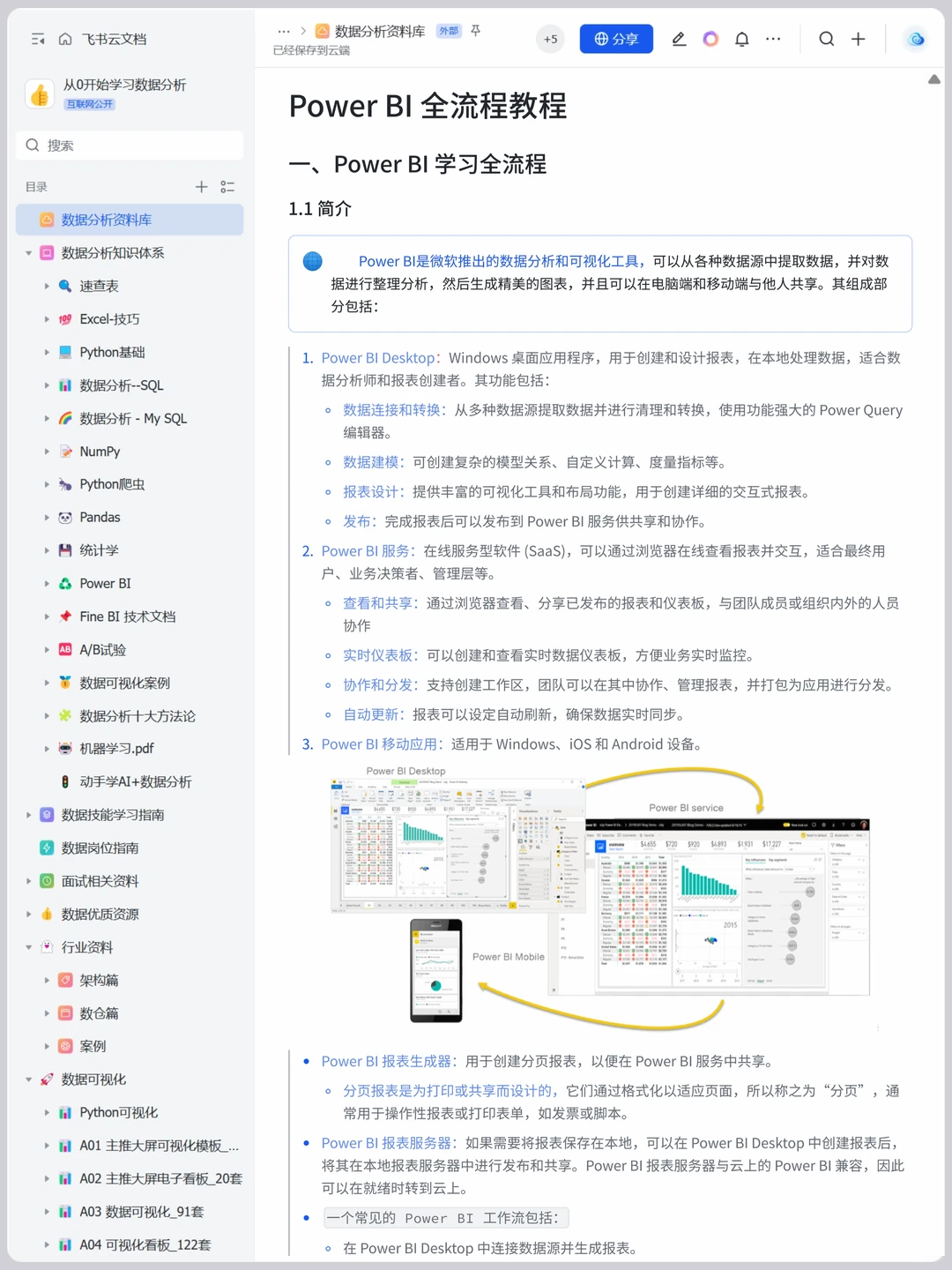 Power BI 全流程详解，存一下吧，很难找的