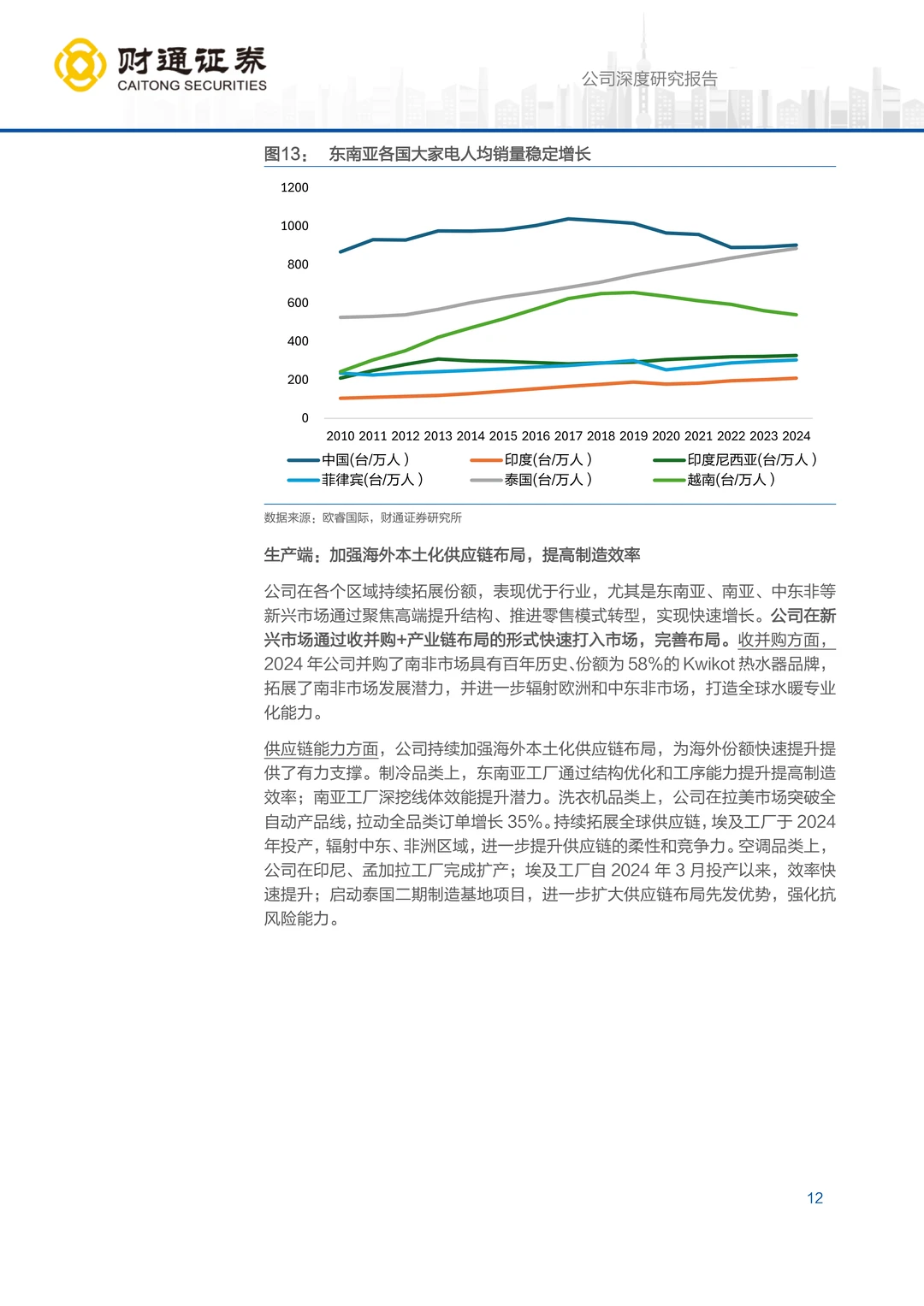 海尔智家公司研究报告：掘金新兴市场