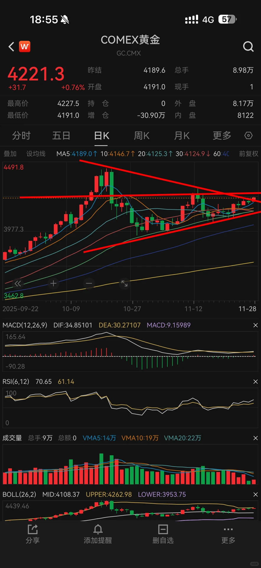 准确预测大黄暴跌的人，又有最新预测