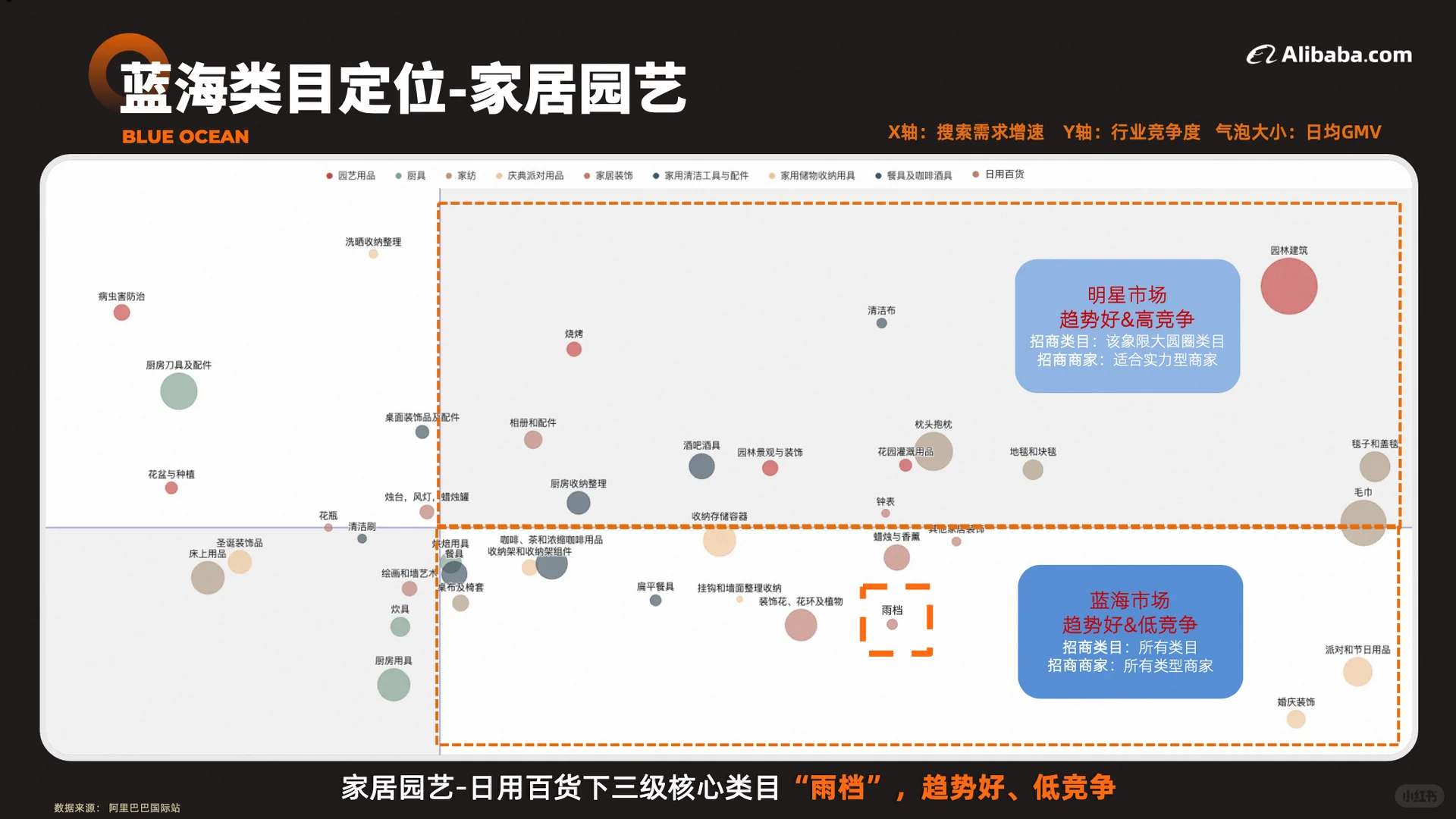 ?雨伞行业表现亮眼?