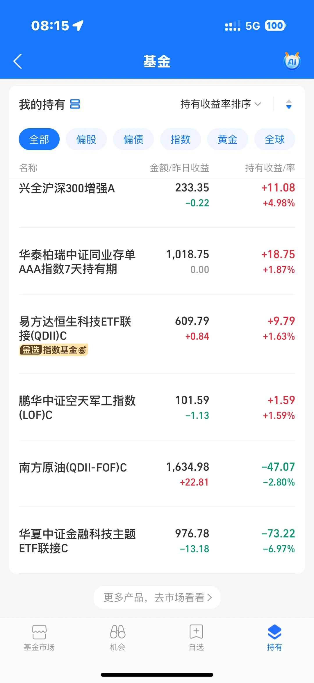 大学生1w理财：11.17收益-2.66
