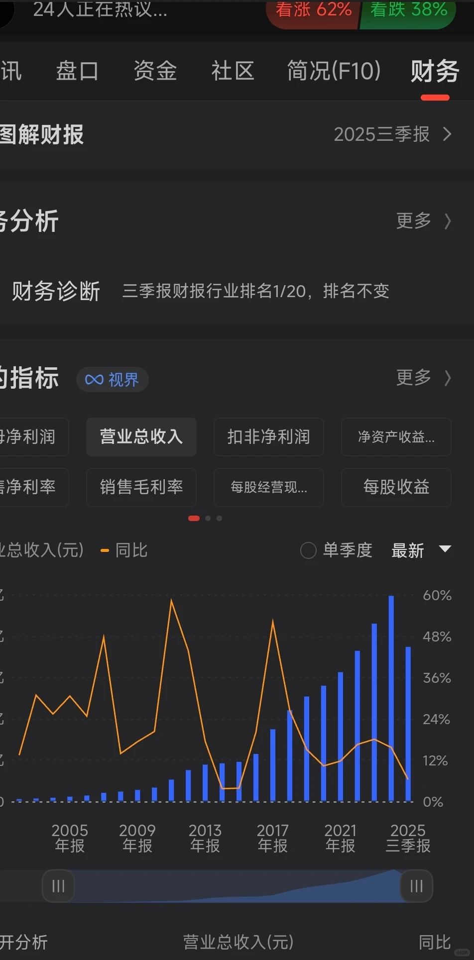 高H报的好股票怎么找到?