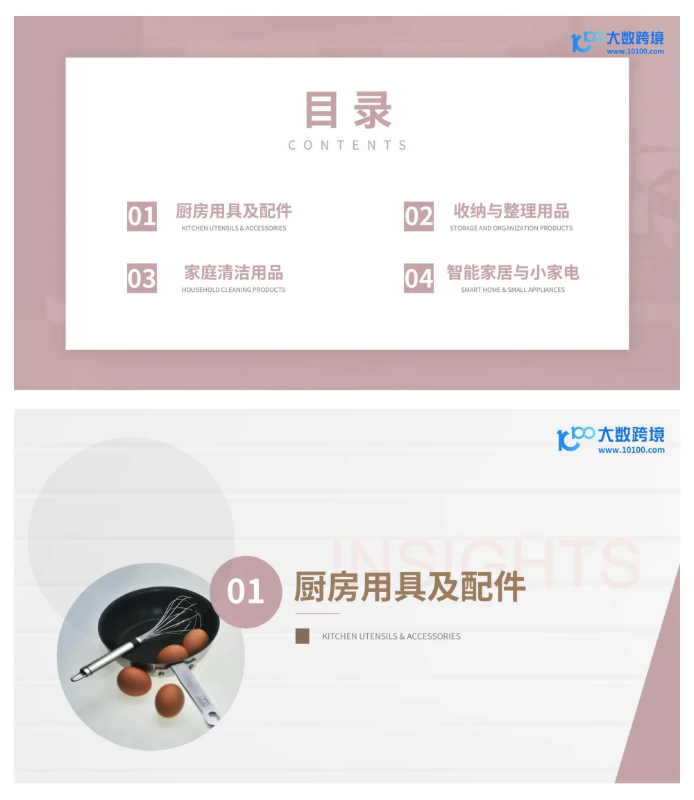 行业报告-2025家居神器出海研究报告