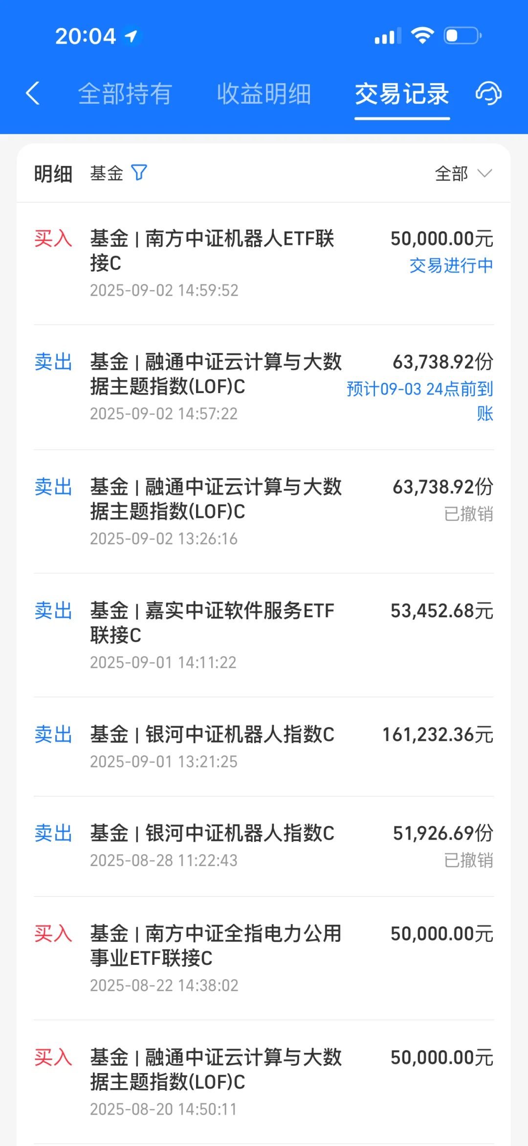 9.2 明天大盘走势分析及应对