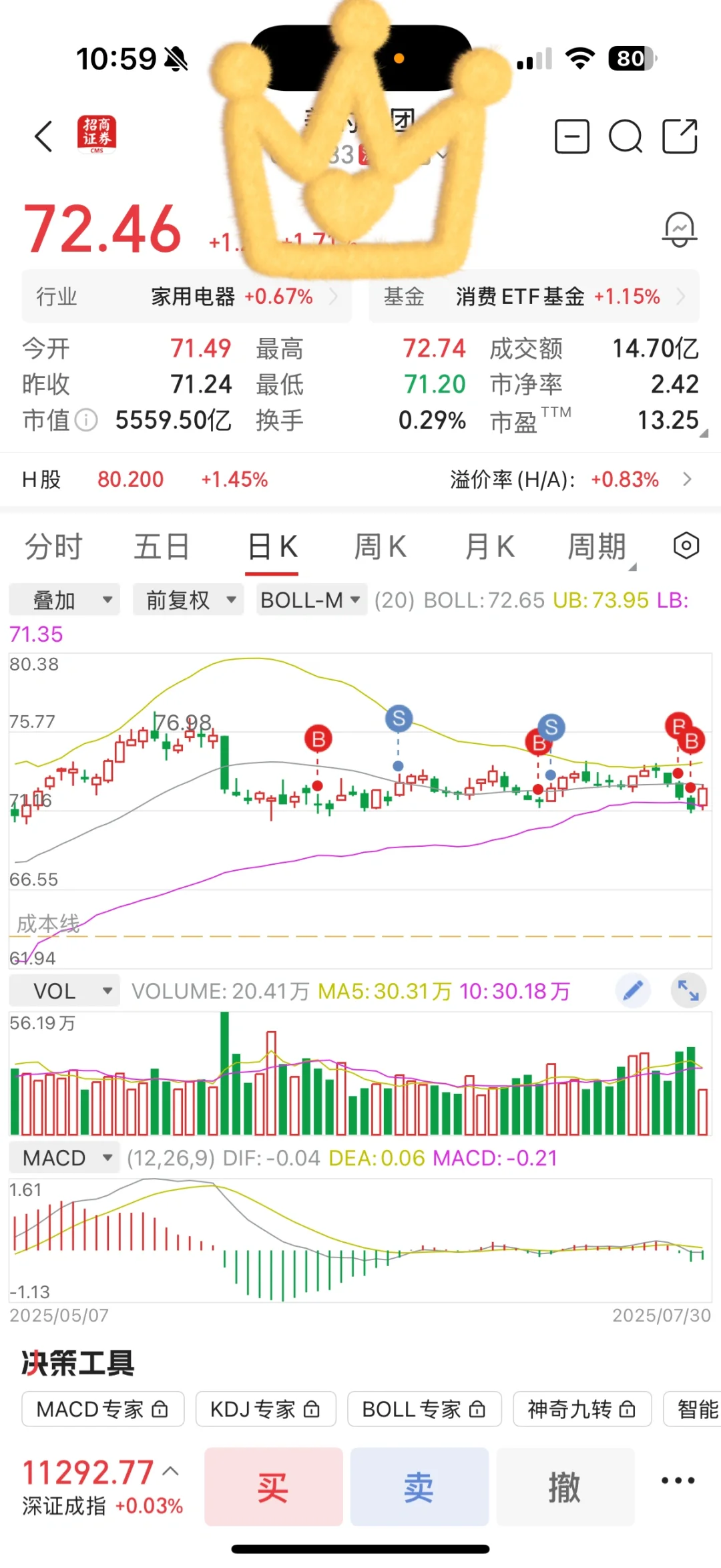 记录波段的实盘（4）