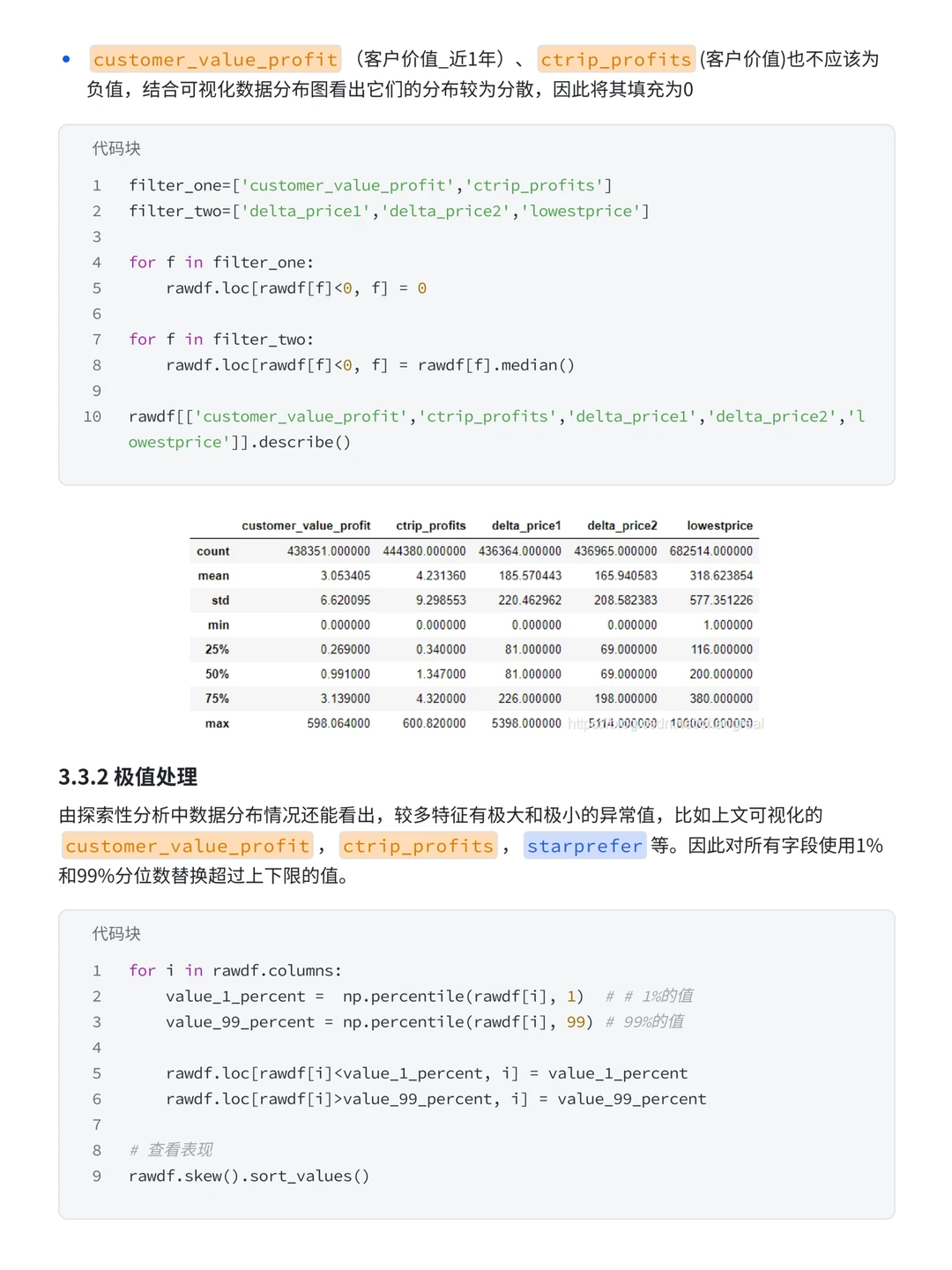 数据分析实战案例：携程用户流失预测分析