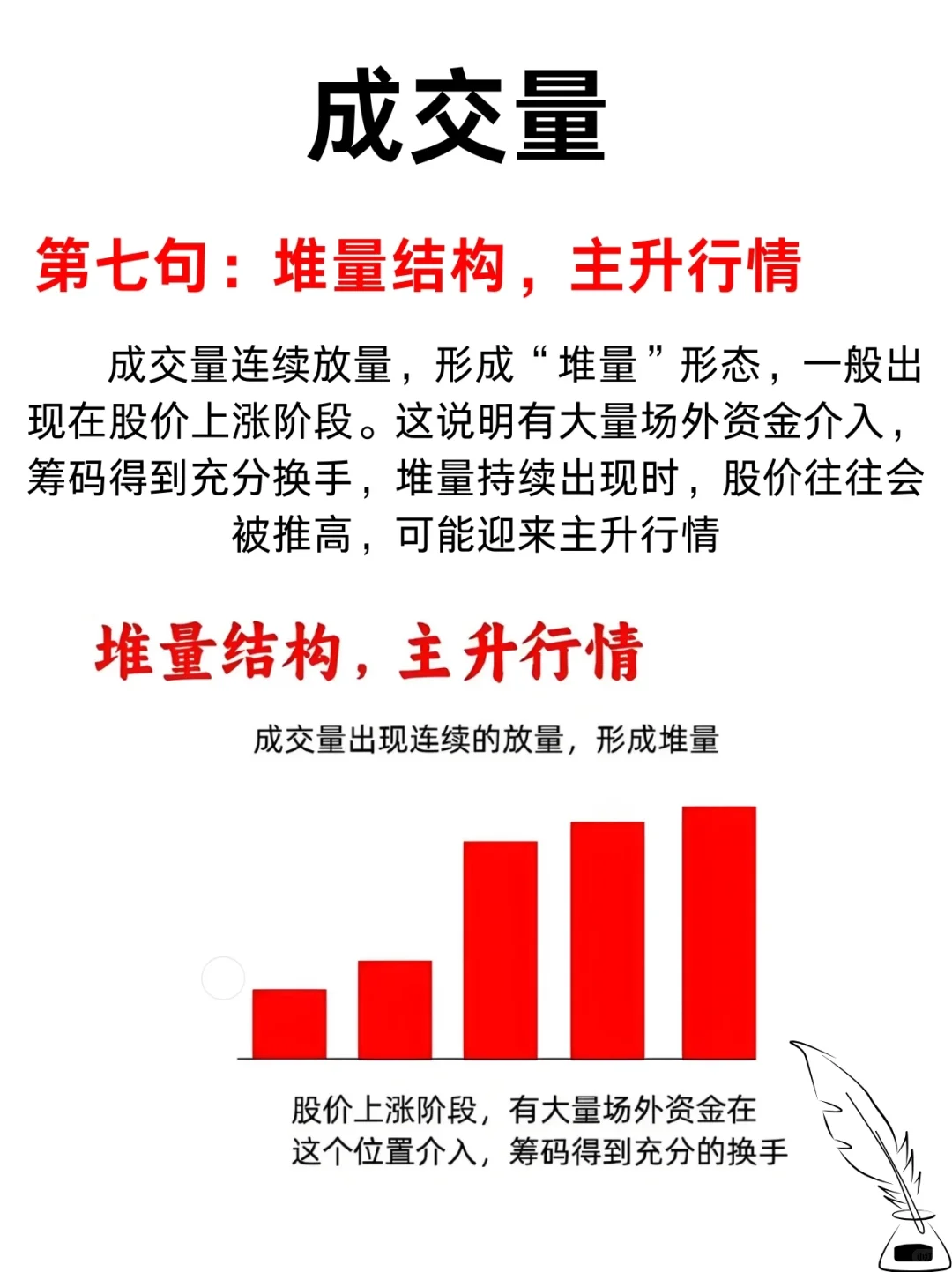 真正能看懂成交量的人，其实不多！