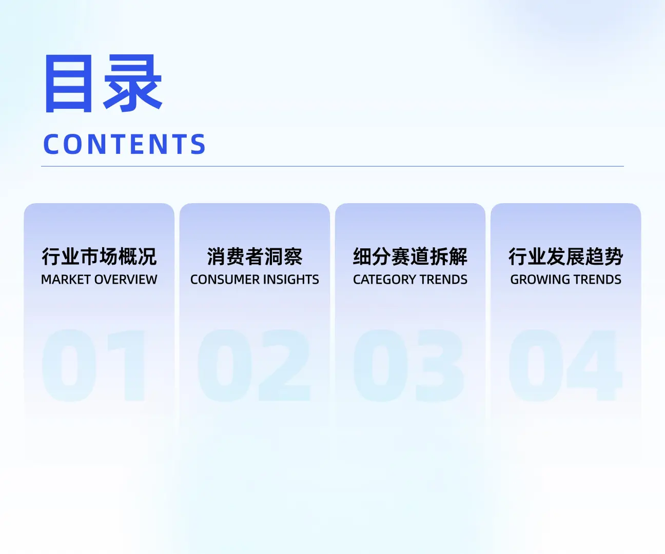 方便速食线上消费趋势