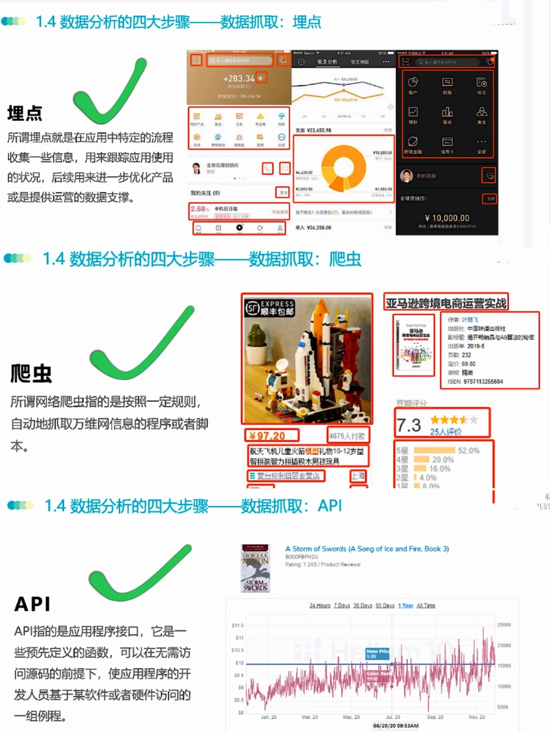 三份工女孩，数据分析学习打卡day1