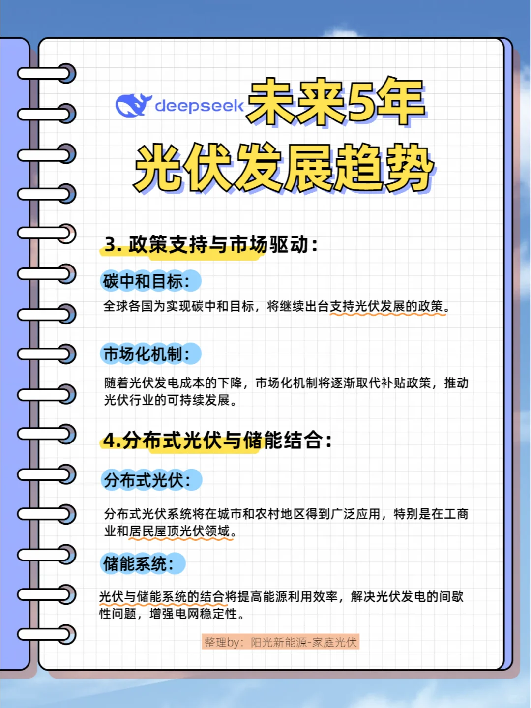 屋顶创富计划❓看未来5年光伏发展趋势❗