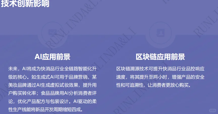 全球快消品市场格局演变白皮书-45页