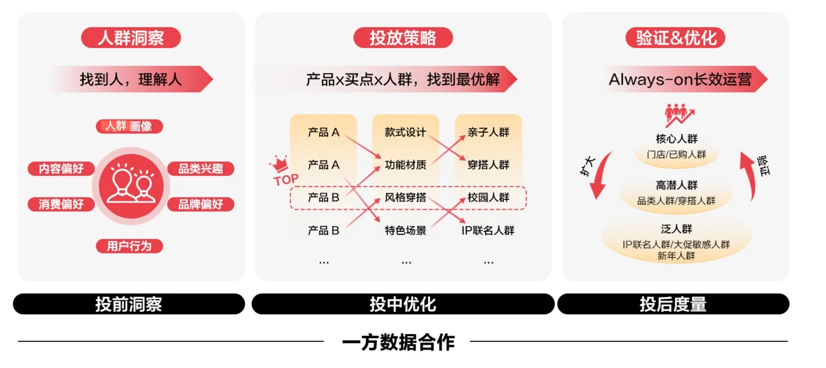 中小商家必看！2025童装童鞋新趋势
