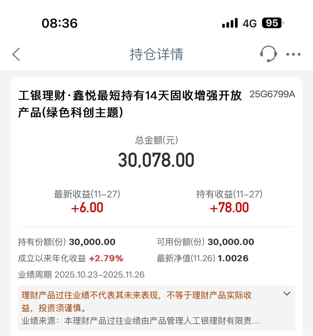 11.28工商银行理财收益更新!月月鑫都绿啦?