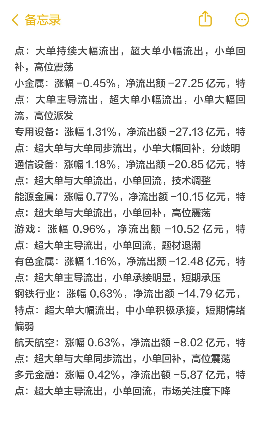 主力资金(尤其是超大单)主导流入