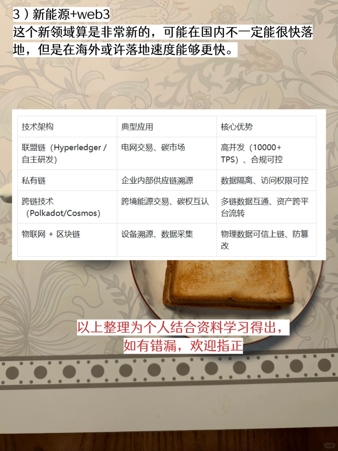 我发现高薪机会都在“新能源+”交叉领域