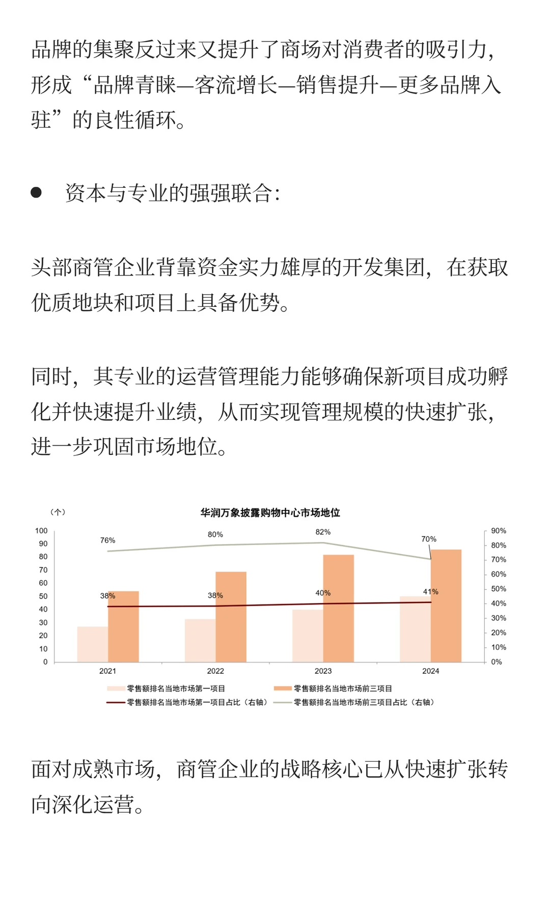 2026购物中心将向头部集中