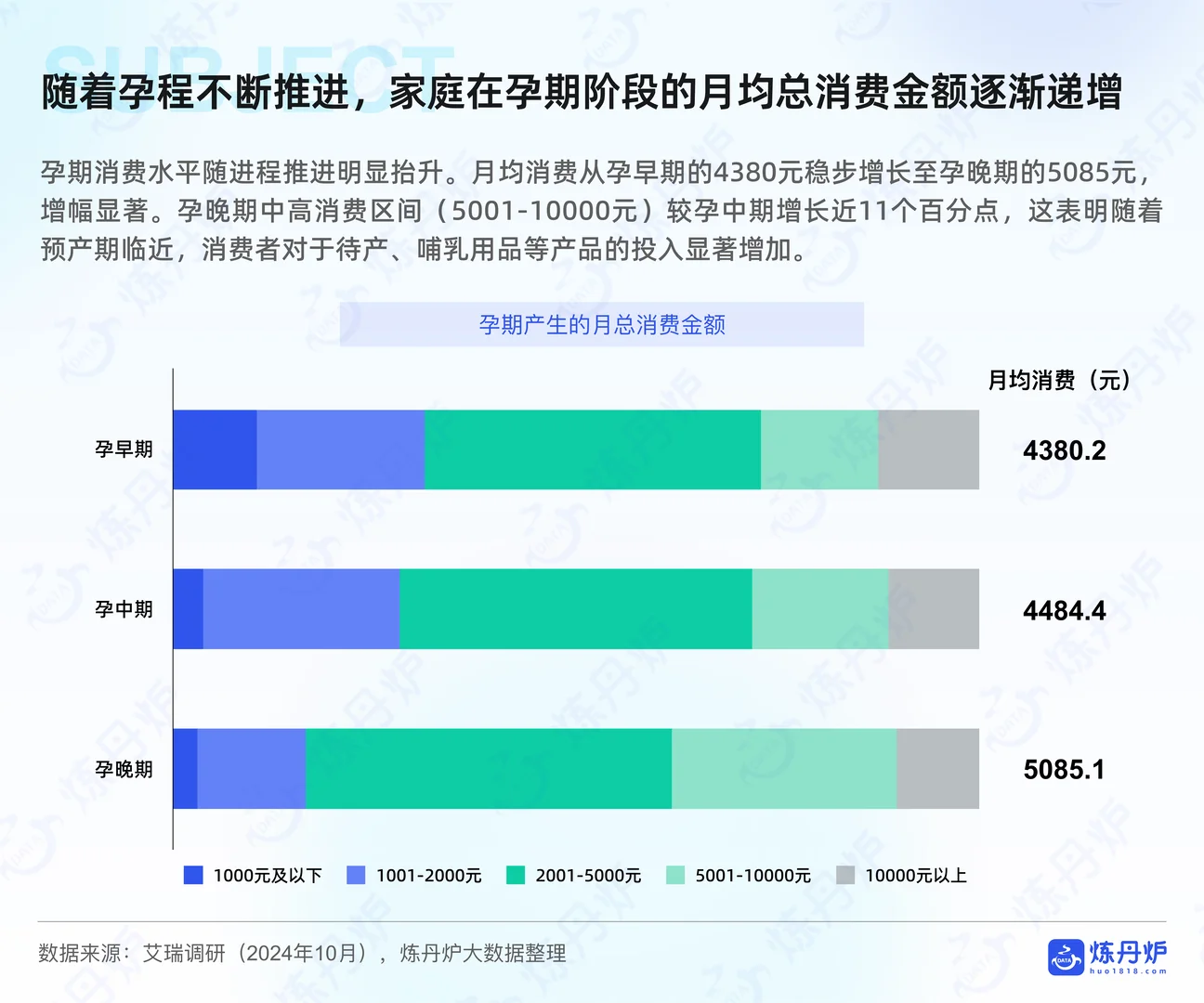 ?2025 母婴趋势！成分党必看