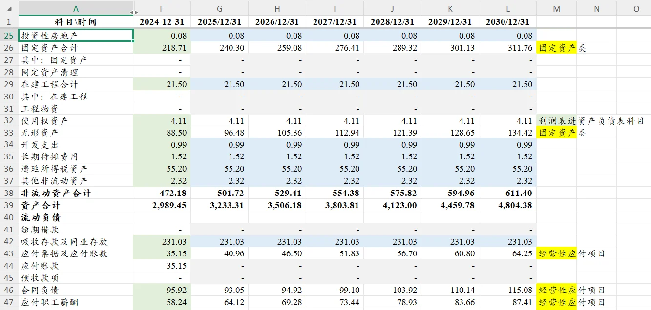 不好，他是真的想教会我估值建模