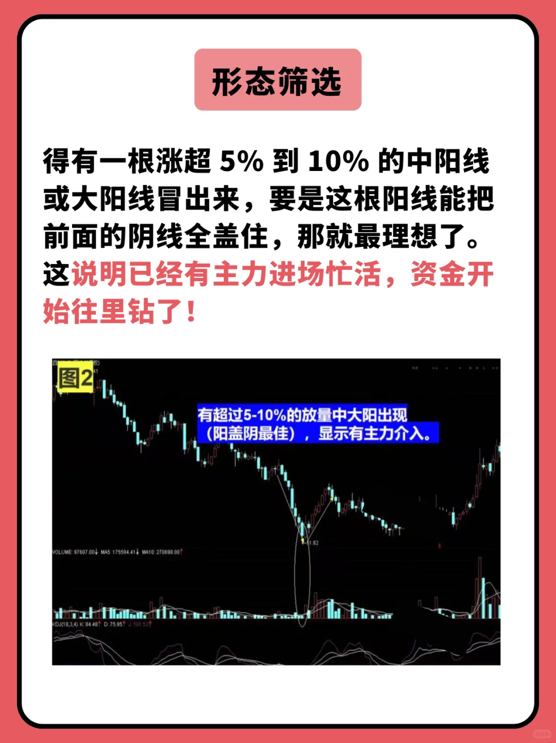 一年炒到400w，因为知道主力最怕周线选股！