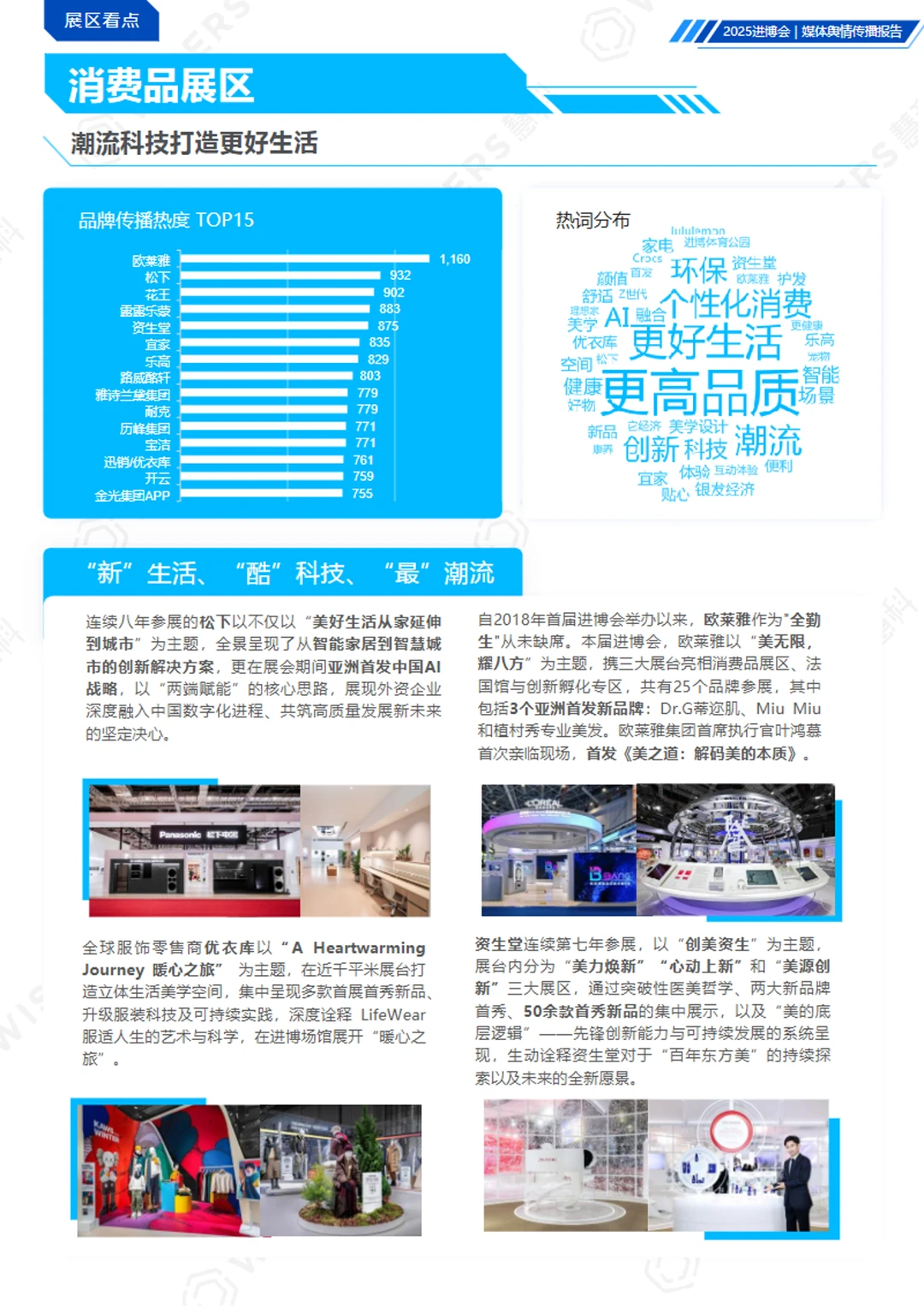 2025中国国际进口博览会媒体舆情传播报告