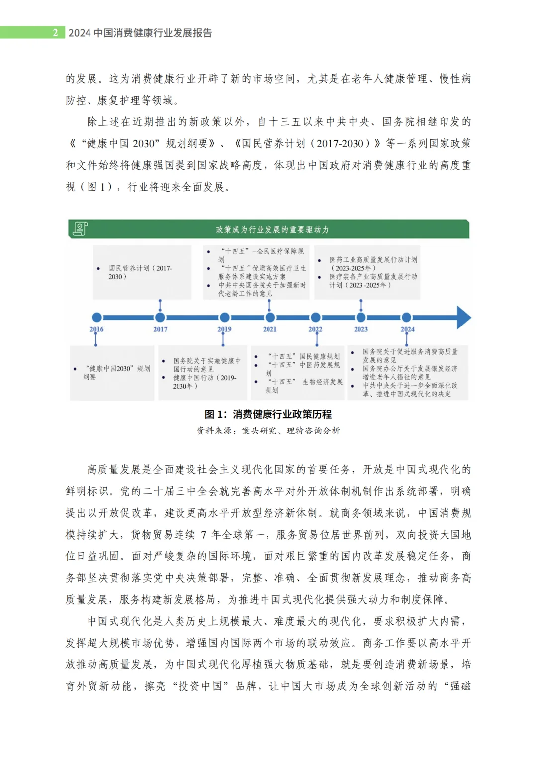 2024中国消费健康行业发展报告