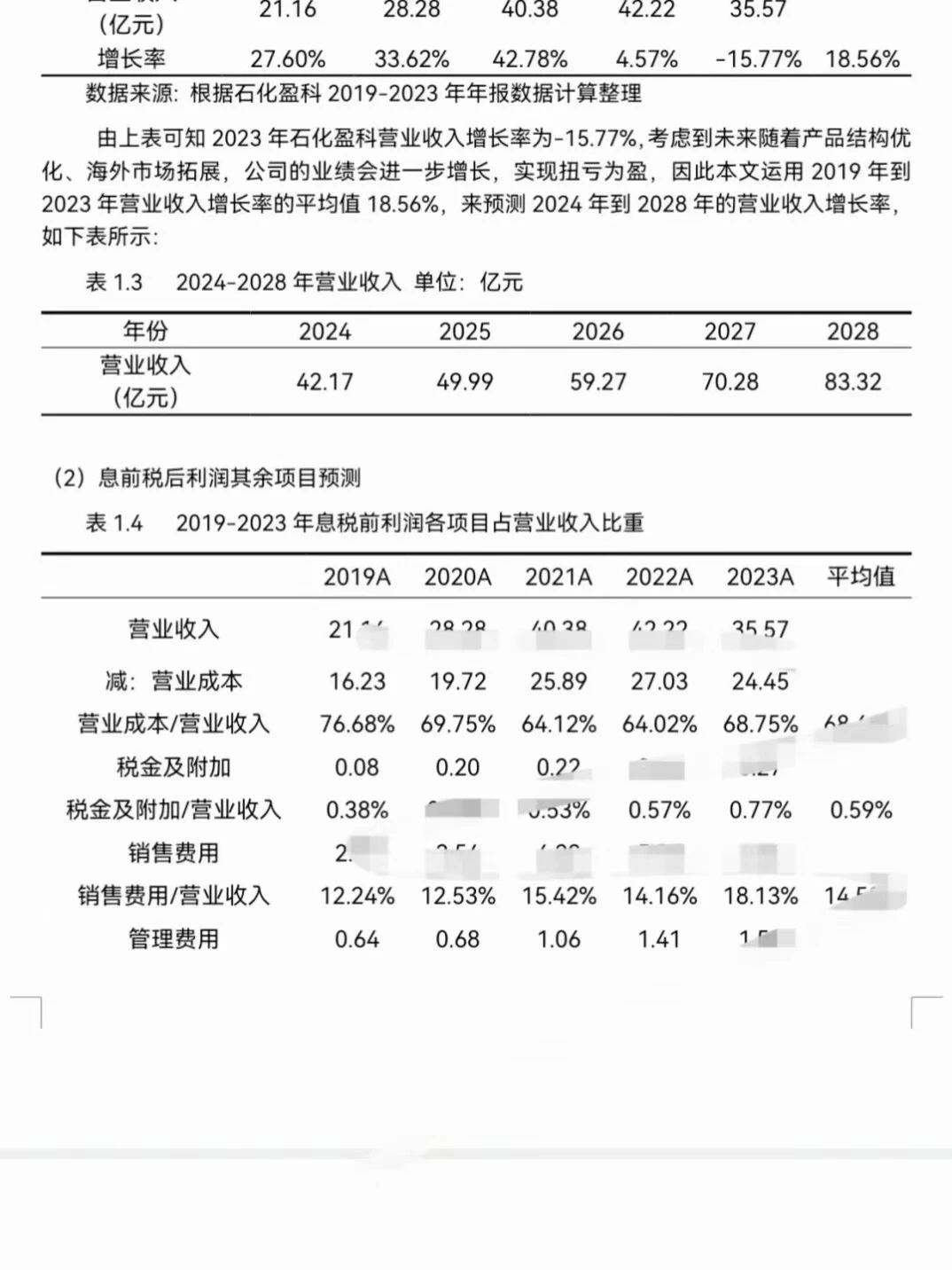 ?FCFF 模型，fcff模型估值