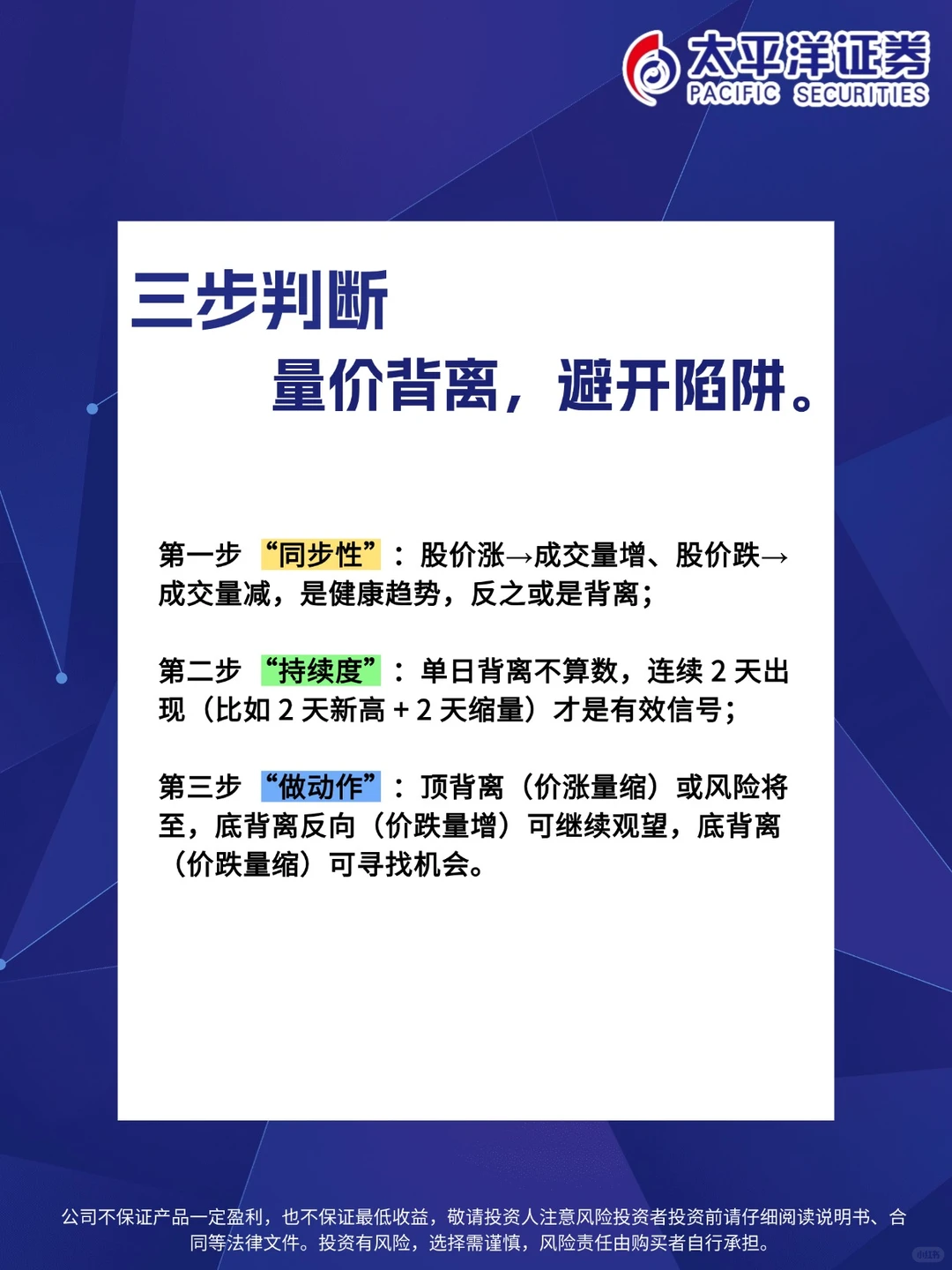 小散课堂：认识量价背离，躲避陷阱