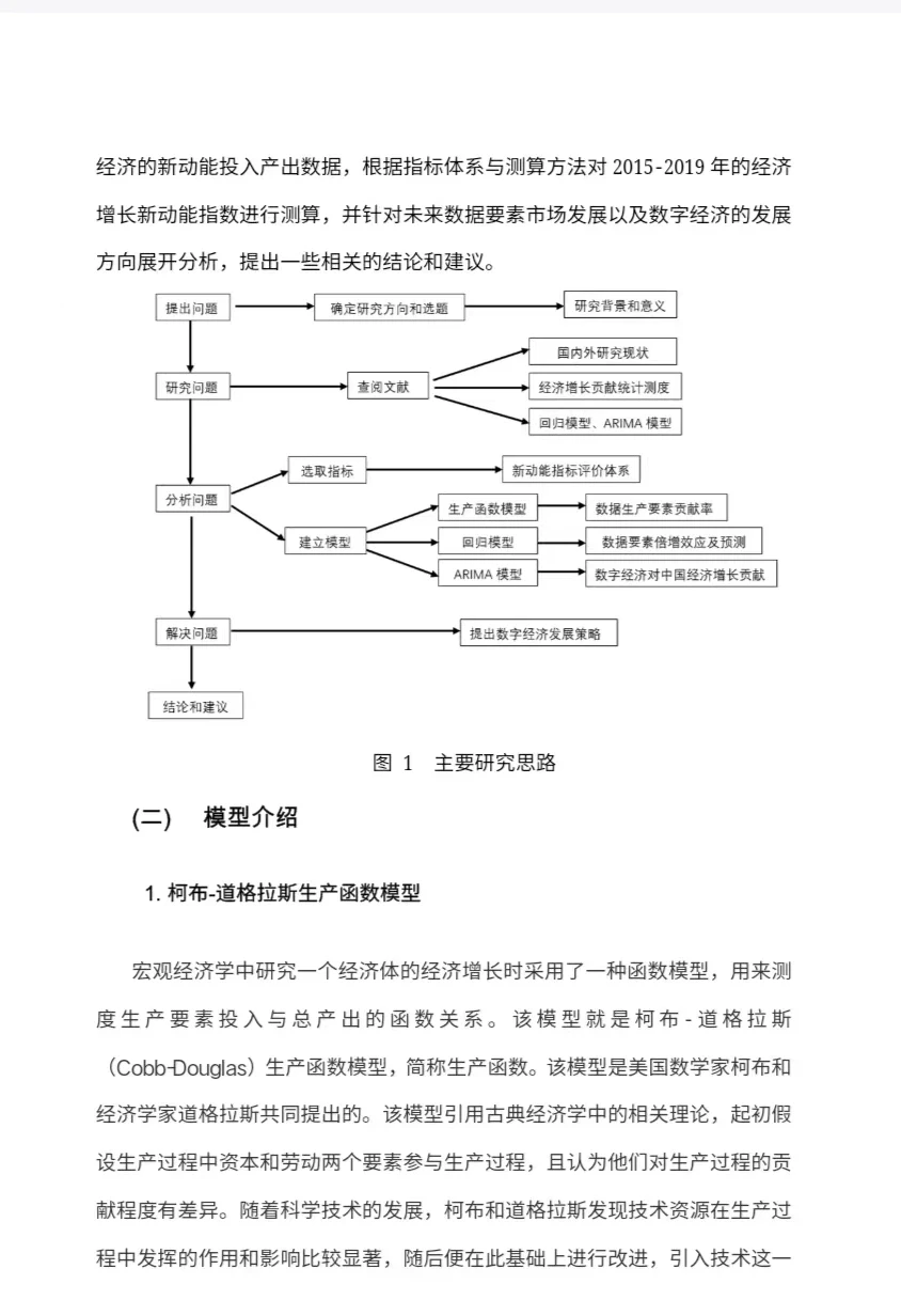 统计建模优秀作品分享｜数字经济