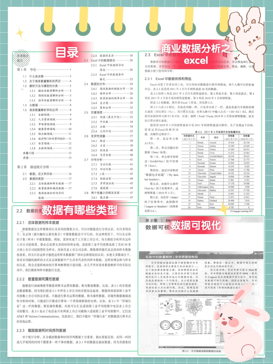 干货?职场人必备的商业数据分析能力！