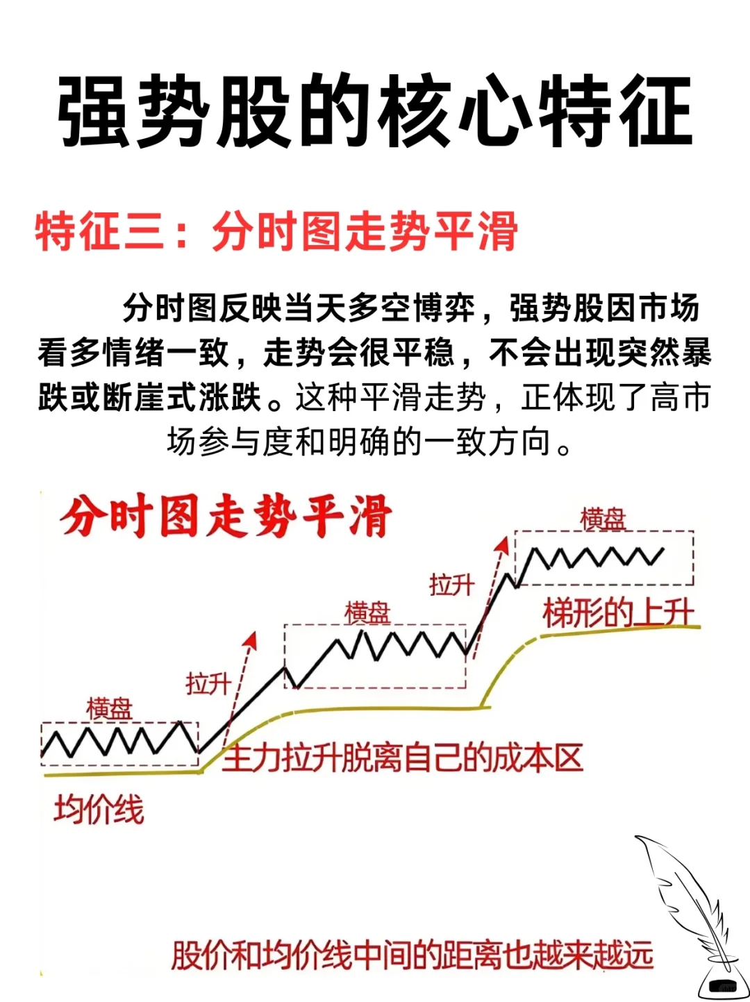 强势股的核心特征！