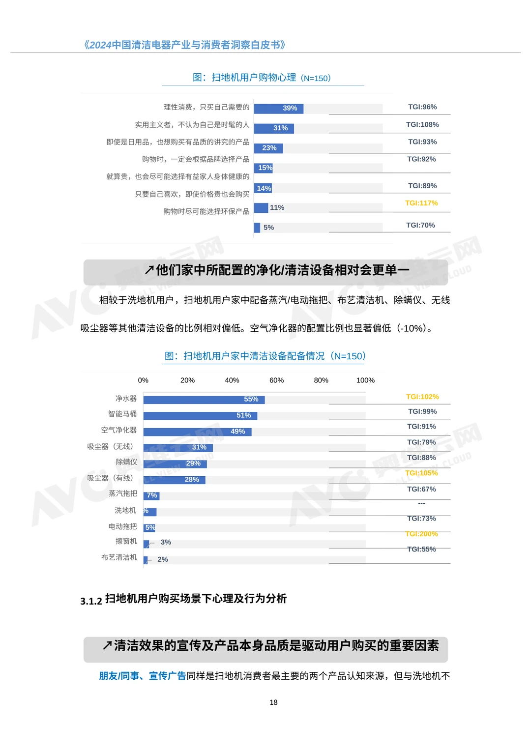 清洁电器行业趋势
