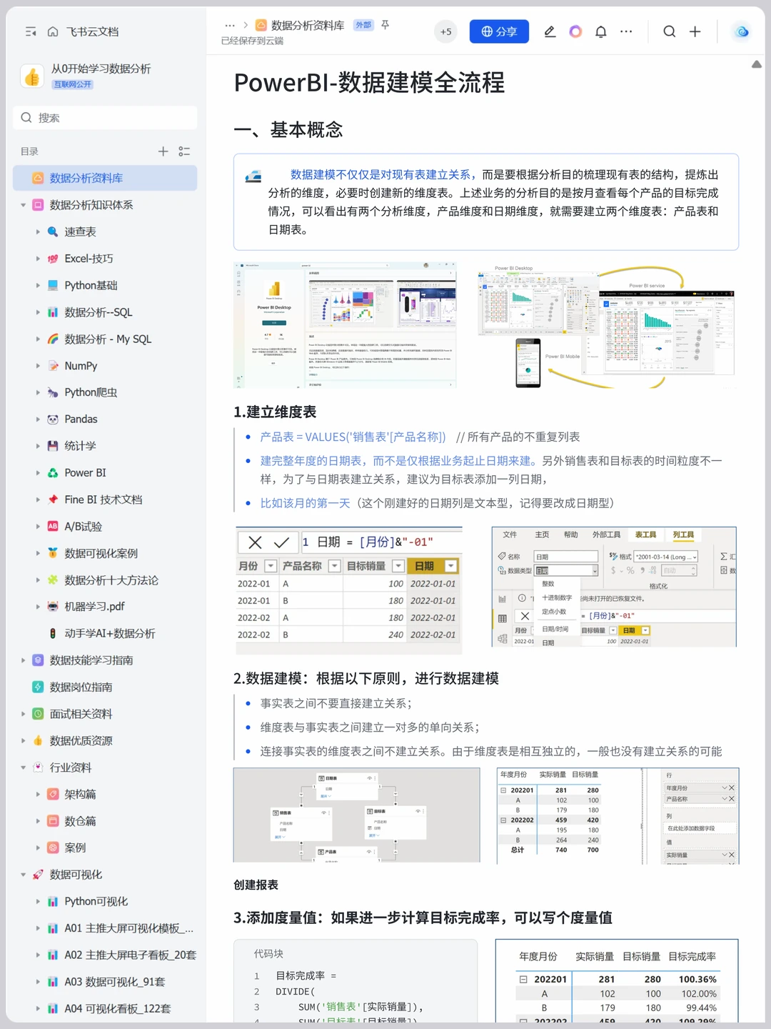 Power BI 全流程详解，存一下吧，很难找的