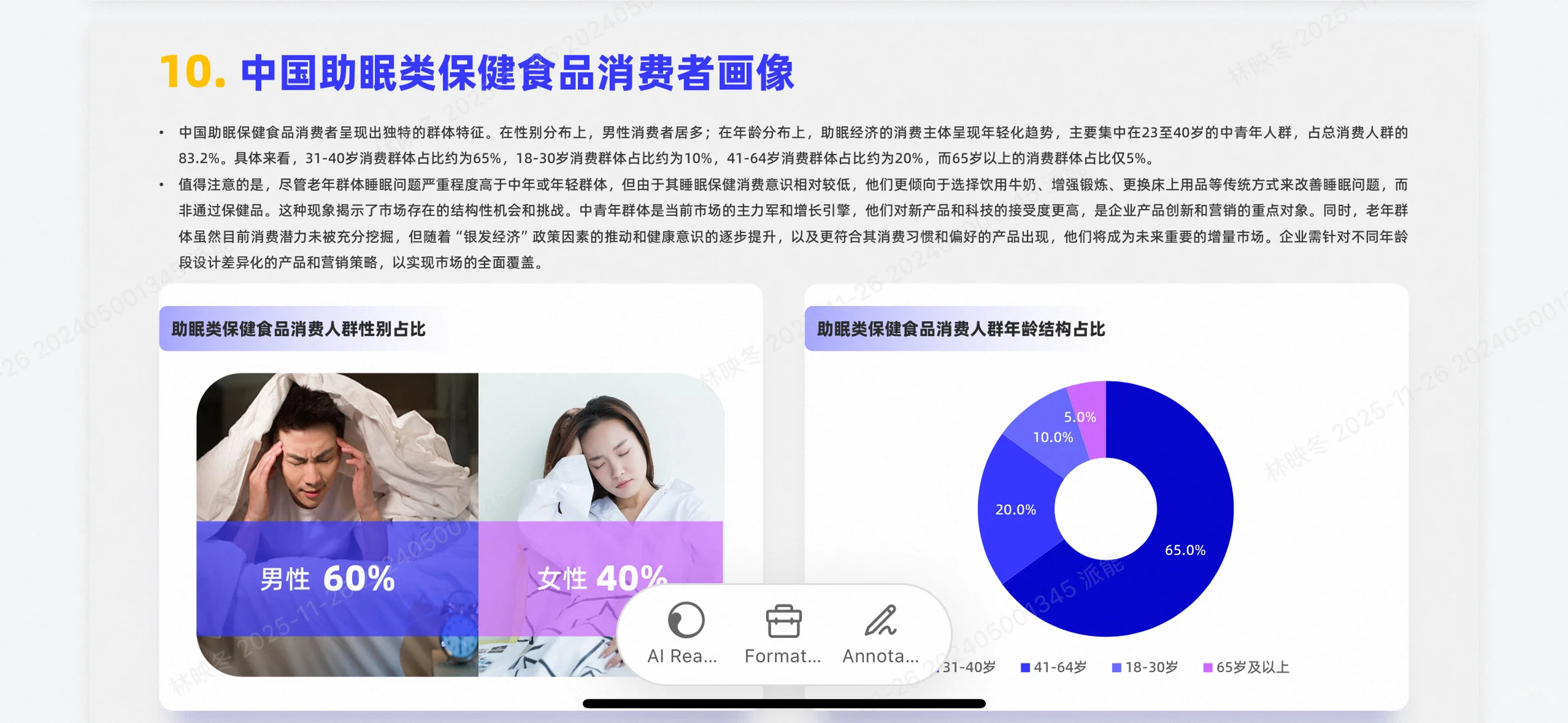 助眠保健食品行业报告
