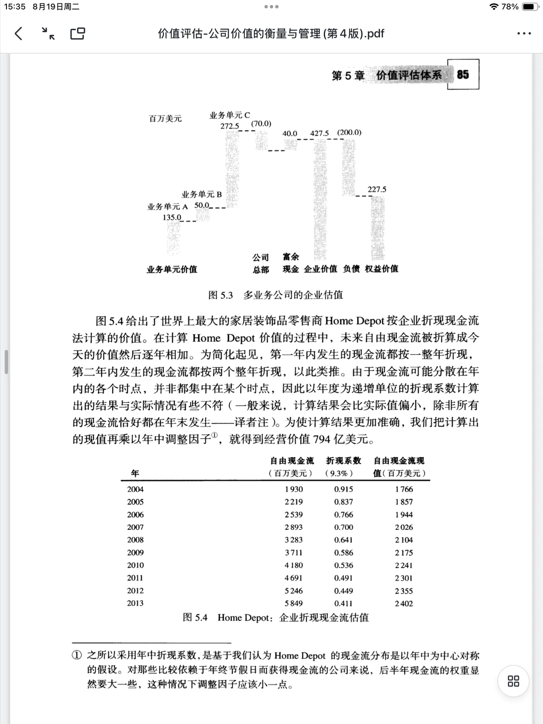 二刷依然觉得这本估值神书超级?（中文版