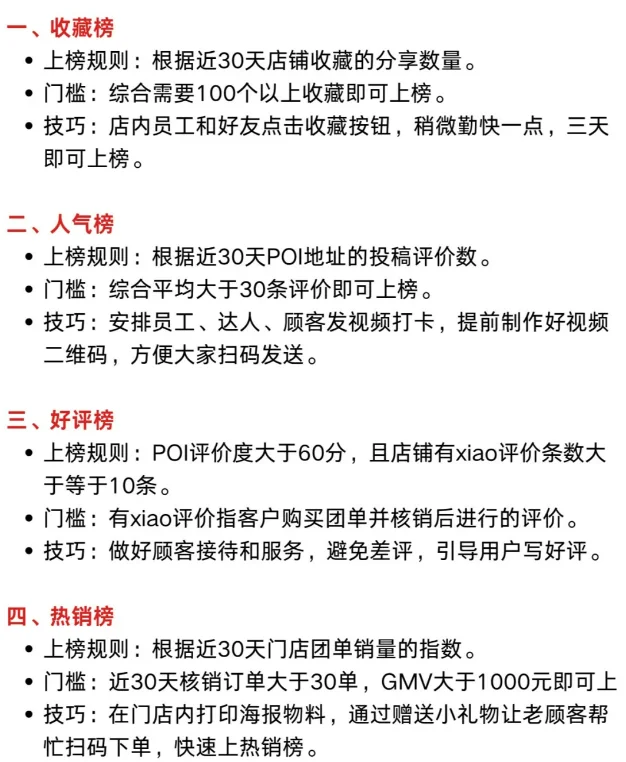 本地生活榜单运营指南 @你的“冤种老板”看