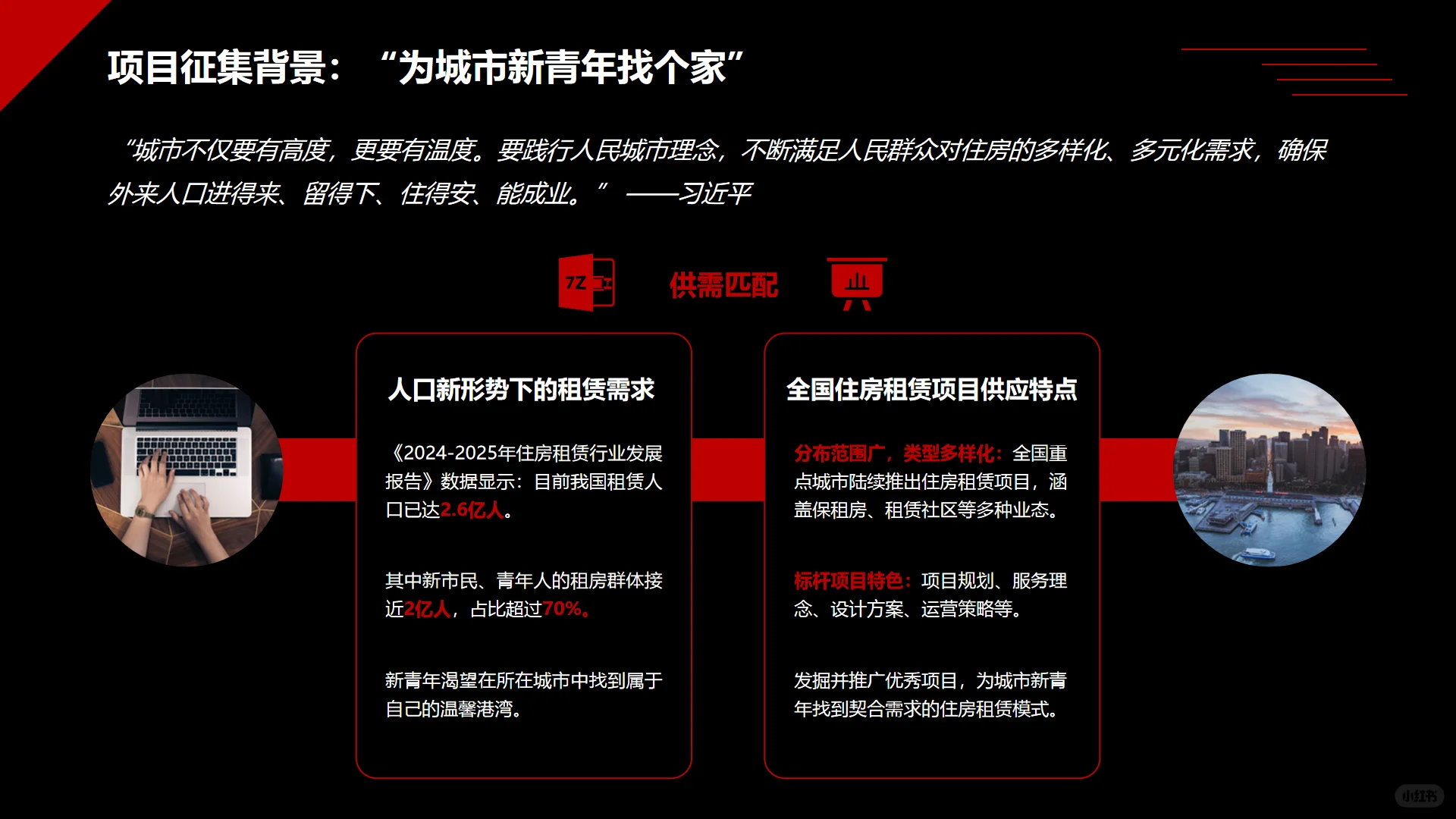 2025中国住房租赁项目运营分析报告