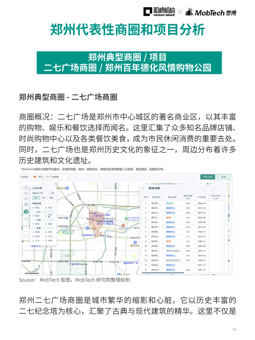 城市洞察 | 2024热门城市系列报告—郑州篇