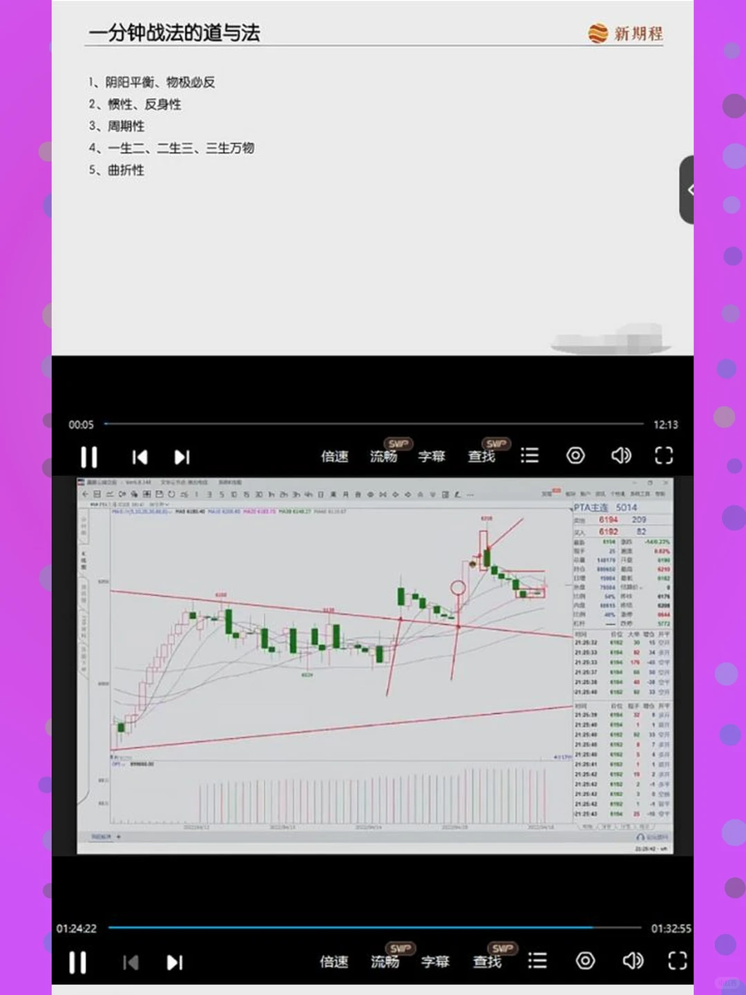 期货干货课短线波段战法高胜率交易策略实战