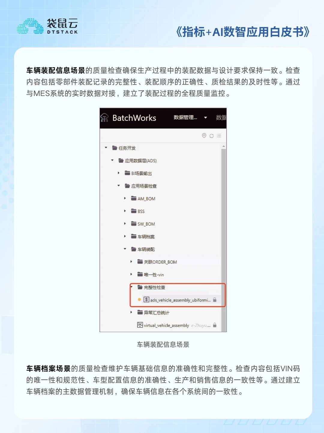 汽车行业丨转型痛点与超全解决方案架构来了
