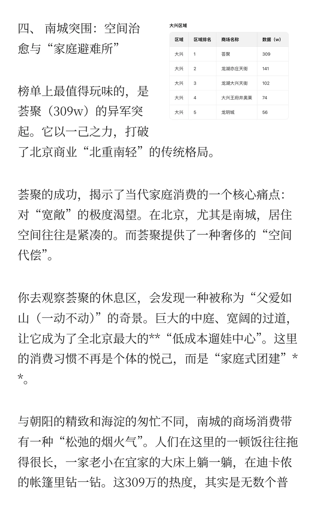 北京商场客流榜出炉 谁是都市人的快乐老家