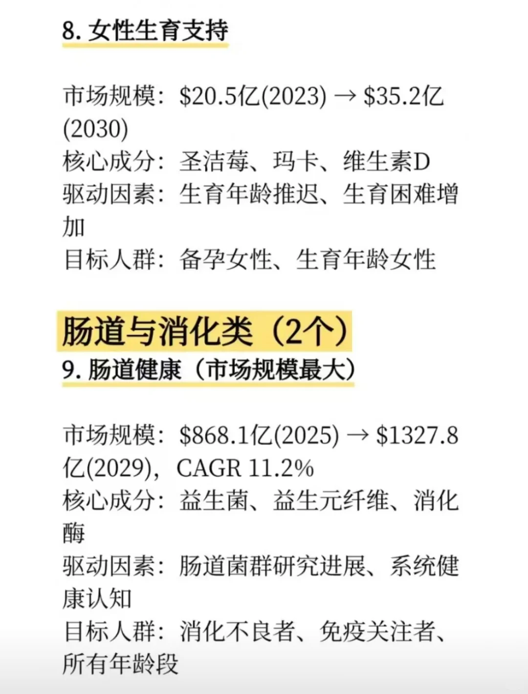 2026保健品哪些会是下一个爆点？